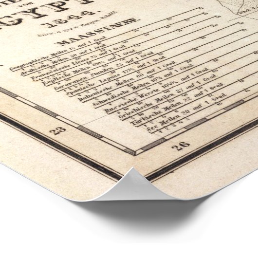 Egypte 15 poster (Hoek)