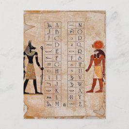 Egyptisch hiëroglief alfabet kaart Oude poster