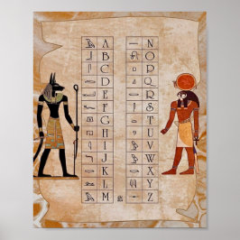 Egyptisch hiëroglief alfabet kaart Oude poster