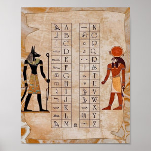 Egyptisch hiëroglief alfabet kaart Oude poster