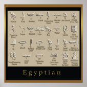 Egyptisch Hieroglyphics poster (Voorkant)