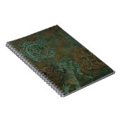 egyptisch notebook notitieboek (Rechterzijde)