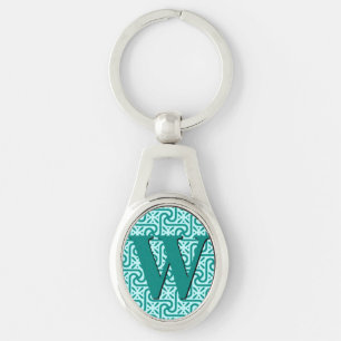 Egyptisch tegelpatroon, turquoise en aqua sleutelhanger