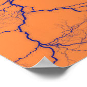 Egyptische Elektrische Magie Poster (Hoek)