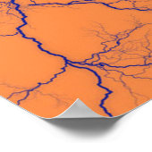 Egyptische Elektrische Magie Poster (Hoek)