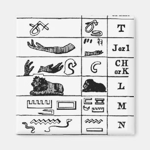 Egyptische hiërogliefen magneet