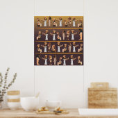 Egyptische hiërogliefen poster (Keuken)