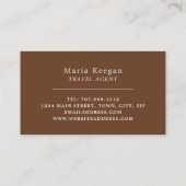 Egyptische hiërogliefen, reisbureau Visitekaartje (Achterkant)