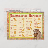Egyptische Hieroglyphic Alphabet Chart Briefkaart (Voorkant / Achterkant)