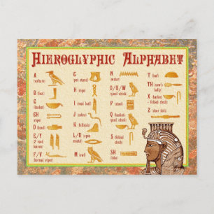 Egyptische Hieroglyphic Alphabet Chart Briefkaart