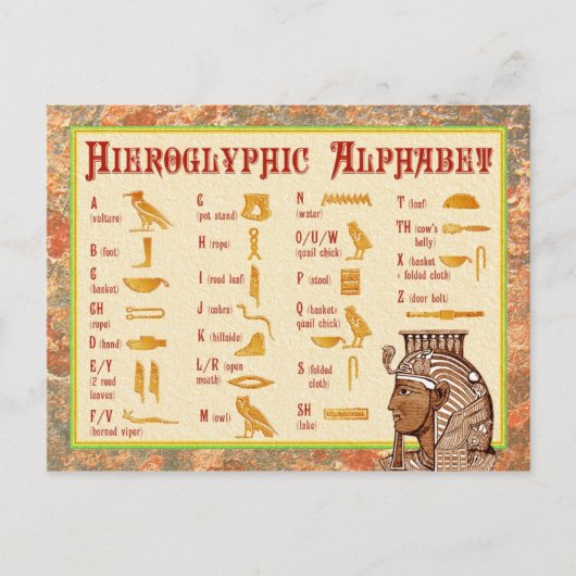 Egyptische Hieroglyphic Alphabet Chart Briefkaart (Voorkant)