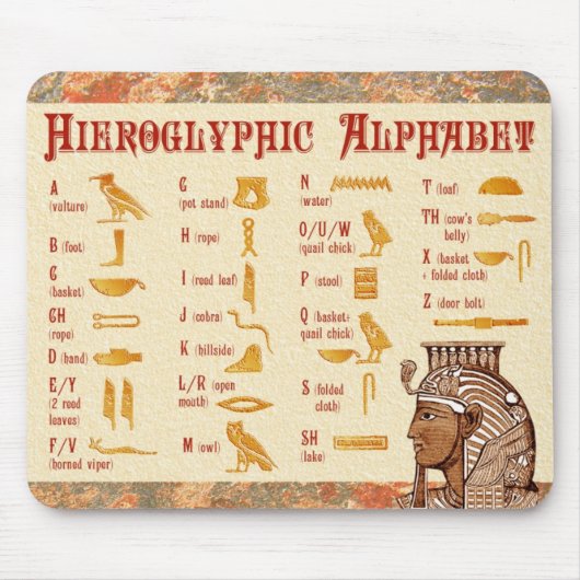 Egyptische Hieroglyphic Alphabet Chart Muismat (Voorkant)