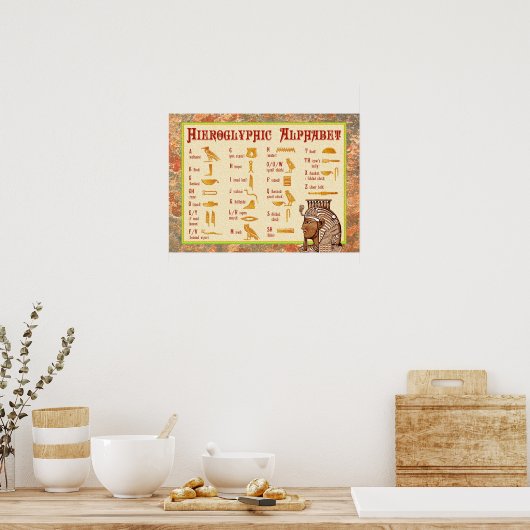 Egyptische Hieroglyphic Alphabet Chart Poster (Keuken)