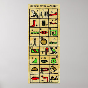 Egyptische Hieroglyphics, alfabetische symbolen Poster