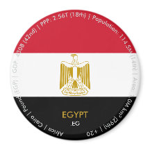 Egyptische Vlag