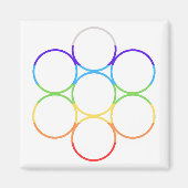 Ei van het leven Chakra Square Magneet (Voorkant)