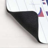 Eid Delight (Middernacht) Muismat (Hoek)