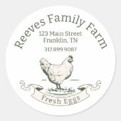 Eidoosje Sticker met rond etiket (Voorkant)