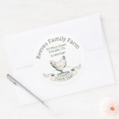 Eidoosje Sticker met rond etiket (Envelop)