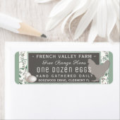 Eieren Etiket Rendement Adres Grootte Hen en Eiere (Insitu)