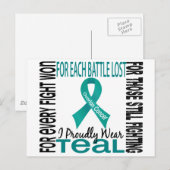 Eierstokkanker I Trots Draag Blauwgroen 2 Briefkaart (Voorkant / Achterkant)