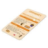 Eiervervangers voor bakkaart gepersonaliseerd magneet (Linkerzijde)