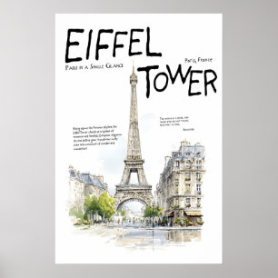 Eiffeltorenposter Parijs Frankrijk Landmark Reizen Poster