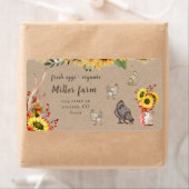 Eiflaconetiket Etiket (Insitu)