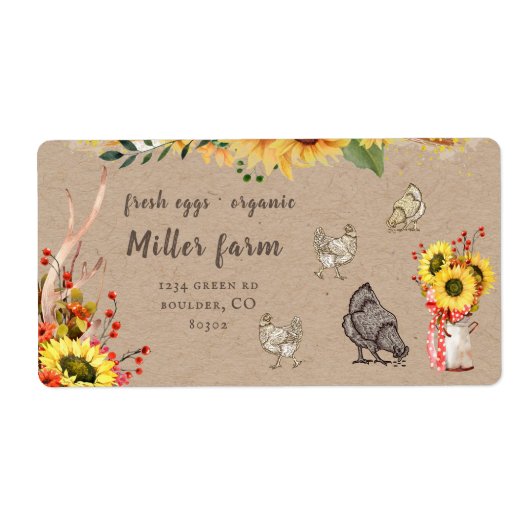 Eiflaconetiket Etiket (Voorkant)