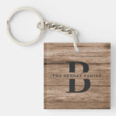Eigen bijtende wapenhuisfamilie monogram naam hout sleutelhanger (Voorkant)