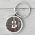 Eigen bijtende wapenhuisfamilie monogram naam hout sleutelhanger<br><div class="desc">Deze moderne,  rustige sleutelhanger is voorzien van uw gezinsmonogram en heeft een naam boven de donkerbruine achtergrond in een retro coole typografische vormgeving. Pas aan met uw familienaam en initiaal en maak dit uw eigen unieke sleutelhanger voor de boerderijstijl van het meer huis,  familiehuisje of hut.</div>