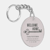 Eigen cadeau voor reparatie van onroerend goed sleutelhanger (Voorkant Links)