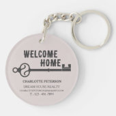 Eigen cadeau voor reparatie van onroerend goed sleutelhanger (Achterkant)