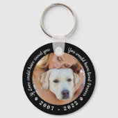 Eigen foto van foto's met speciale aandacht 2 Dog Sleutelhanger (Achterkant)