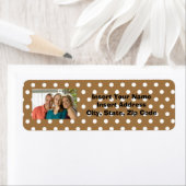 Eigen fotolabel etiket (Insitu)