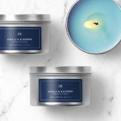 Eigen Logo met modern productlabel toevoegen Etiket