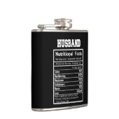 Eigen maatkolf voor voedingsvaat heupfles (Rechts)