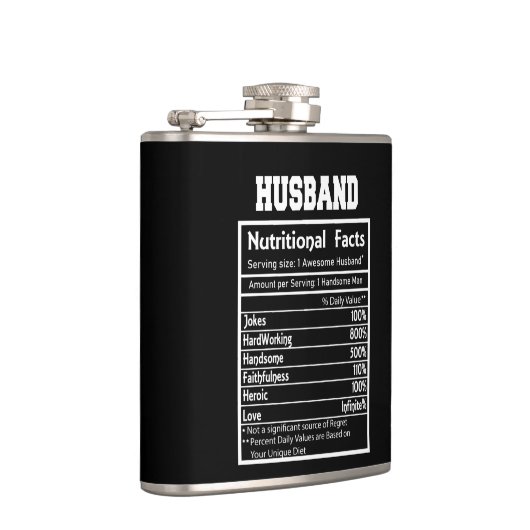 Eigen maatkolf voor voedingsvaat heupfles (Rechts)