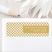 Eigen minimumaantal moderne punten etiket (Insitu)