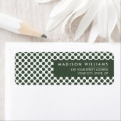 Eigen minimumaantal moderne punten etiket (Insitu)