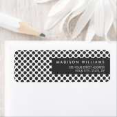 Eigen minimumaantal moderne punten etiket (Insitu)