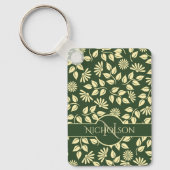 Eigen monogram en naam deegblad sleutelhanger (Voorkant)