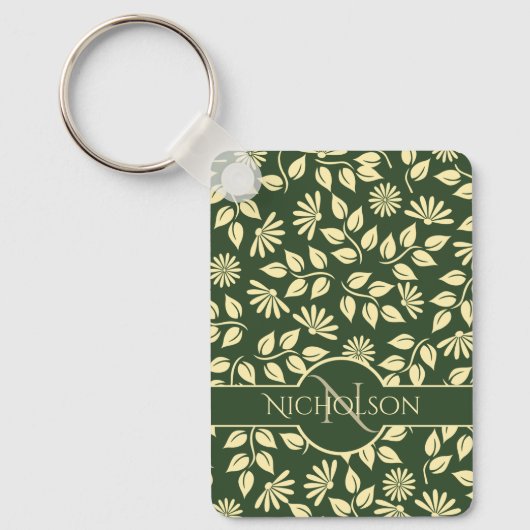 Eigen monogram en naam deegblad sleutelhanger (Voorkant)