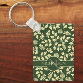 Eigen monogram en naam deegblad sleutelhanger (Voorkant)