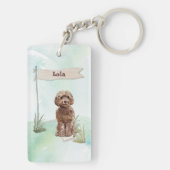 Eigen naam bruin cocao Pet Dog Sleutelhanger (achterkant)