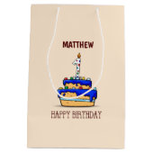 Eigen naam, eerste verjaardag, zoete blauwe cokes medium cadeauzakje (Achterkant)