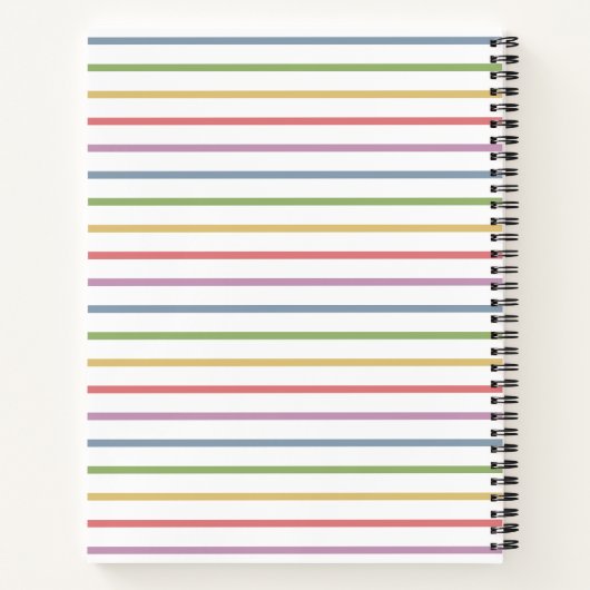 Eigen naam geregistreerd zuster RN Verpleeglijk Af Notitieboek (Achterkant)