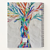 Eigen naam Gratitude Journal Notitieboek (Achterkant)