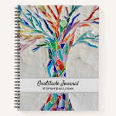 Eigen naam Gratitude Journal Notitieboek (Voorkant)