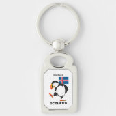 Eigen naam IJsland Sleutelhanger (Voorkant)